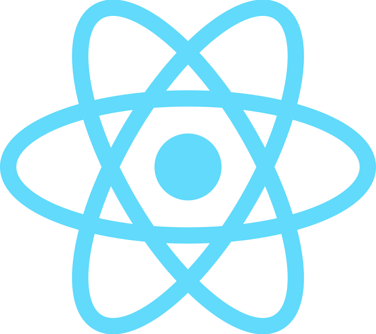 custom web development cape town custom web development cape town